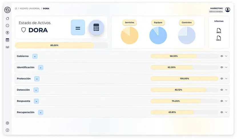 Interfaz de evaluación del estado de activos en ciberseguridad basada en la normativa DORA