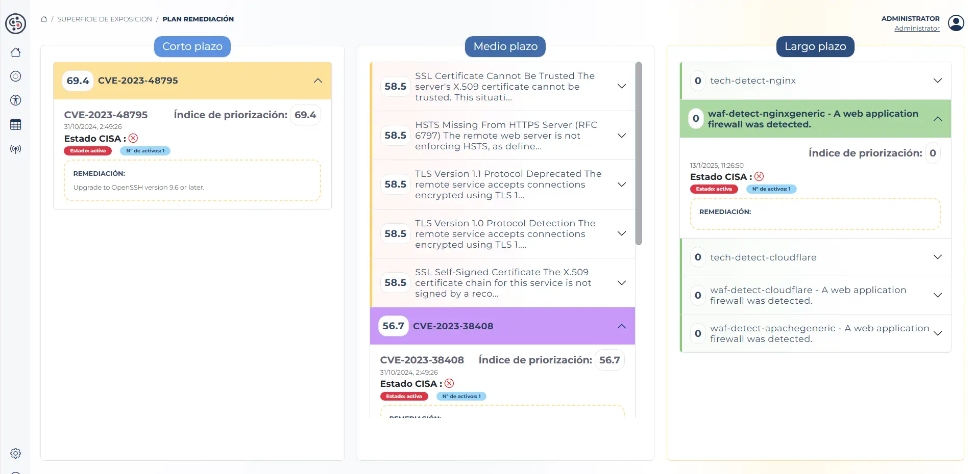 Plan de Remediación
